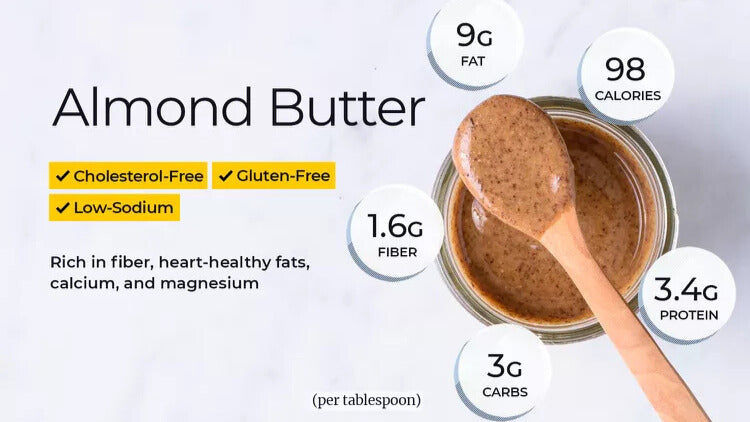 Almond Butter